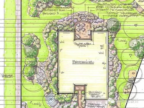 有了庭院，一定要學(xué)著這么規(guī)劃 園林設(shè)計全攻略